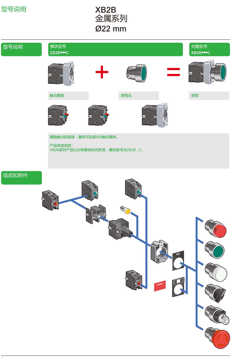 施耐德國(guó)產(chǎn)平頭按鈕指示燈XB2B系列型號(hào)說明