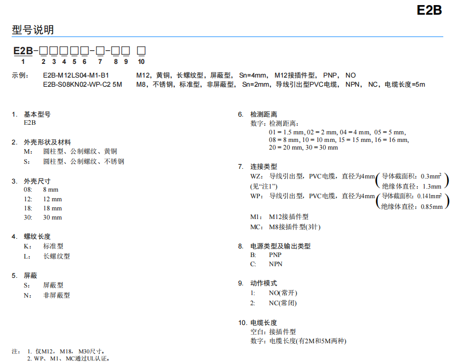 歐姆龍經(jīng)濟型接近傳感器E2B系列E2B-M12KN08-WZ-C1傳感器型號說明