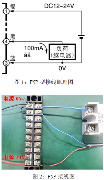 歐姆龍光電開(kāi)關(guān)E3Z系列正確接線圖3