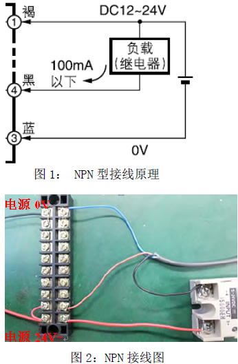 歐姆龍光電開(kāi)關(guān)E3Z系列正確接線圖2