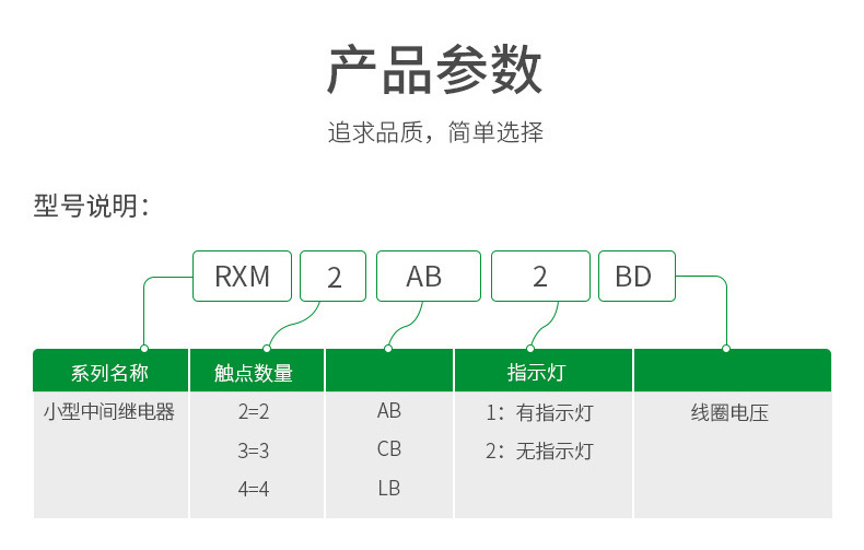 施耐德继电器代理谈施耐德中间继电器型号字母含义